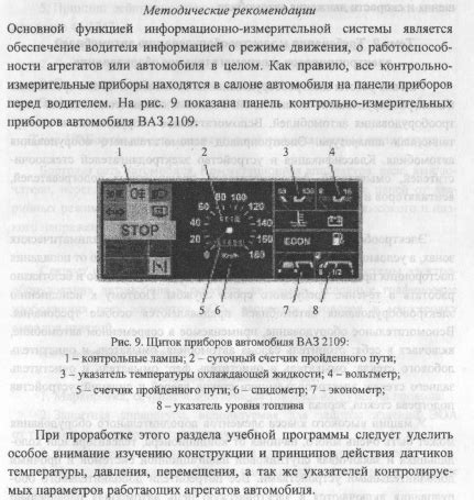 Основы действия автоматизированной контрольно-измерительной системы