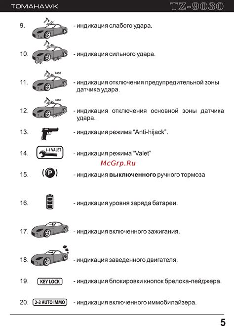 Основы использования и настройки Томагавк 9030