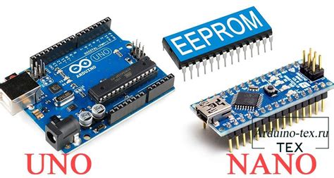 Основы и структура EEPROM М74 CAN: понимание принципов работы и устройства