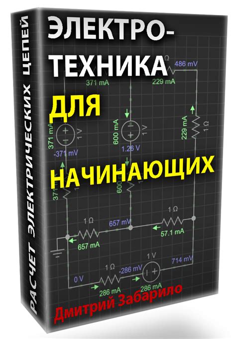 Основы моддинга в играх: секреты кастомизации и творчества