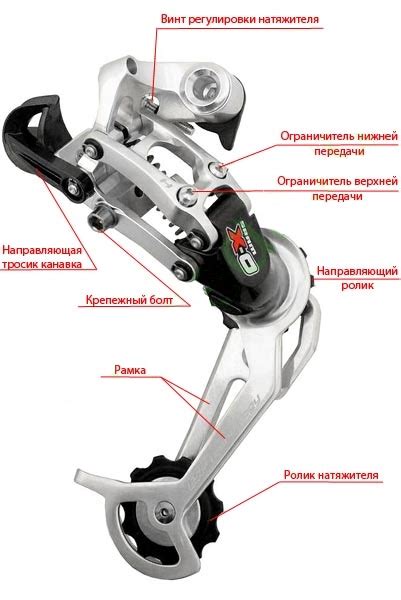 Основы настройки механизма переключения скоростей велосипеда Shimano