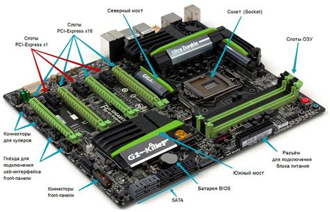 Основы настройки современной материнской платы от Gigabyte