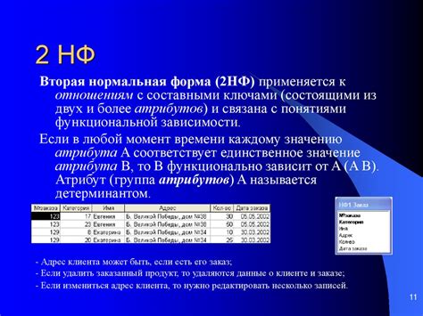 Основы обмена данными с помощью POST-запросов в PHP