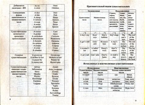 Основы оформления краевых линий в онлайн-таблицах