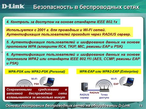 Основы процесса авторизации в беспроводных сетях и их главная цель