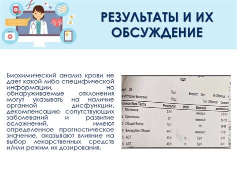 Основы работы в виртуальном биохимическом исследовании