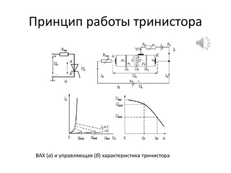 Основы работы и назначение тиристора