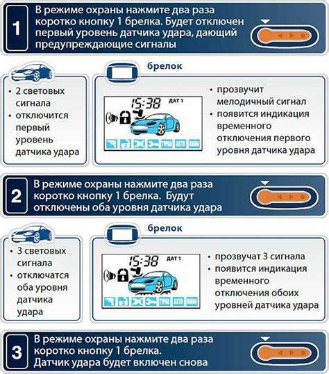 Основы работы сигнализации StarLine: понятие, принципы и функции