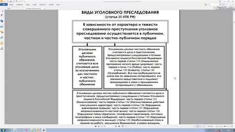 Основы работы с Юэцзюнь: суть и принципы действия