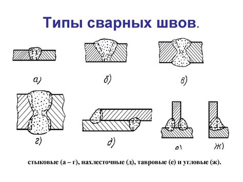 Основы работы с перекрашивающейся сварочной головной повязкой