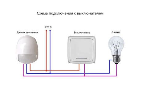 Основы работы устройства для включения освещения
