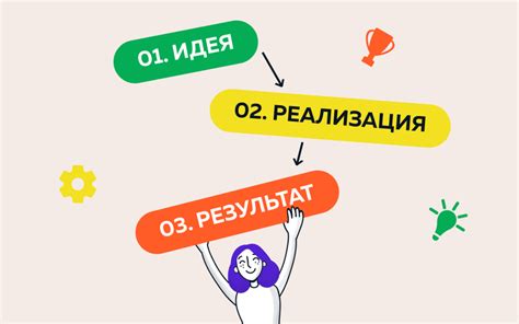 Основы разработки мобильного приложения