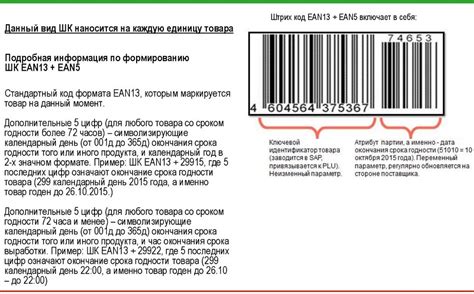 Основы срока годности и правильного применения