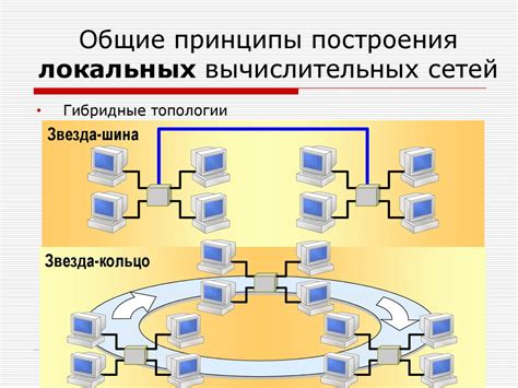 Основы технологии сетей: Что скрывается за термином Ethernet?