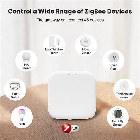 Основы технологии Zigbee