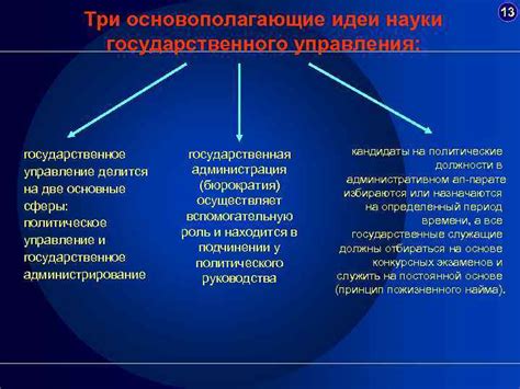 Основы управления курсом на судне: основополагающие концепции и функциональные механизмы