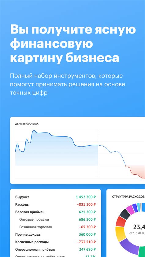 Основы финансового учета для предпринимателей