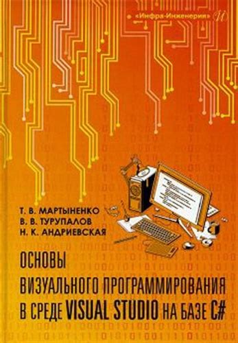 Основы class library в C#