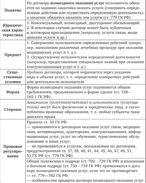 Особенности вокалного исполнения вокалоидов