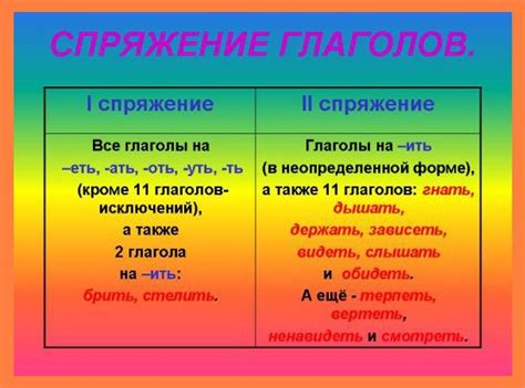 Особенности и классификация окончаний глаголов первого спряжения