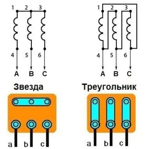 Особенности и краткое описание электромотора 380 В