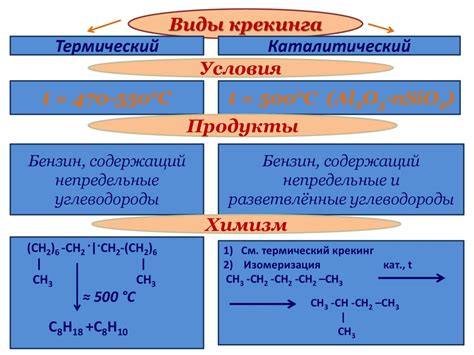 Особенности и применение фторированных углеводородов