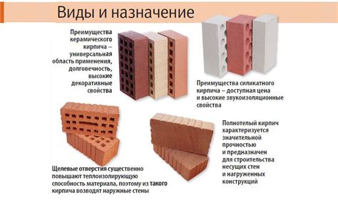 Особенности и рекомендации при создании различных типов кирпичных блоков