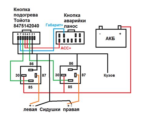 Особенности монтажа системы подогрева в автомобиле ВАЗ 2110 с применением дополнительного оборудования