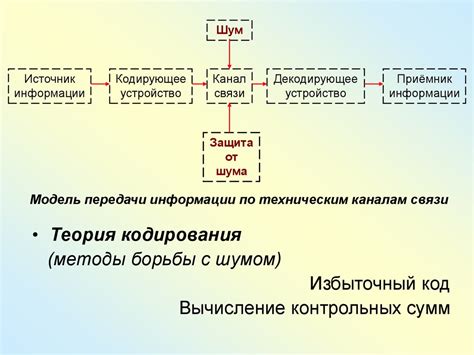 Особенности передачи данных по различным каналам связи