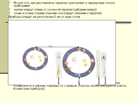 Особенности подачи и советы по сервировке