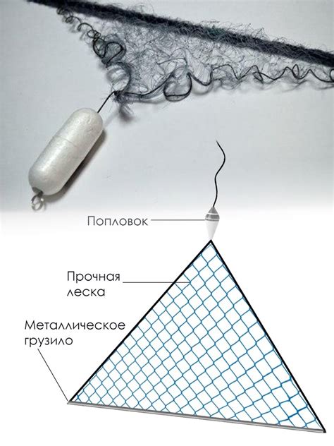 Особенности правильной разметки рыболовной косынки