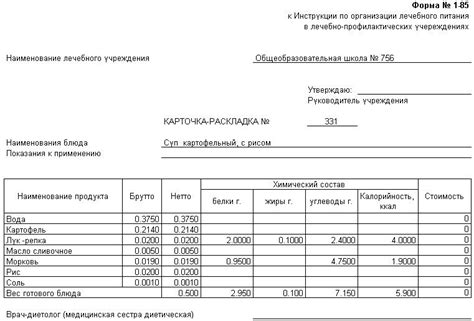 Особенности применения ТТК в контексте подачи блюда на компьютере