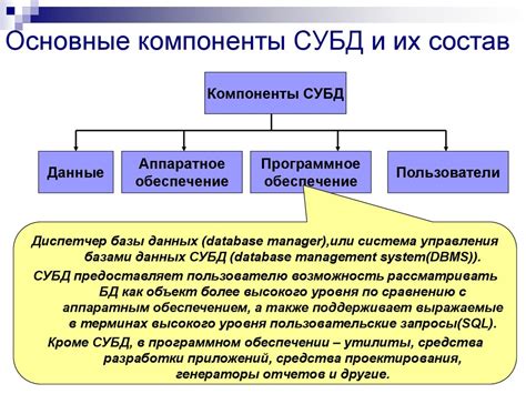 Особенности применения алгоритма легендарного ученого в реальных проектах систем управления базами данных