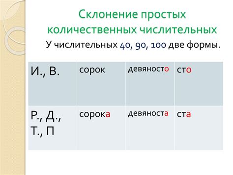 Особенности применения упорядочивающих числительных