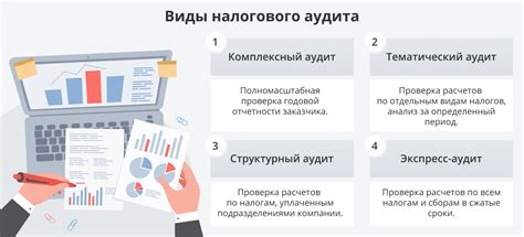 Особенности процедуры аудита налоговых деклараций