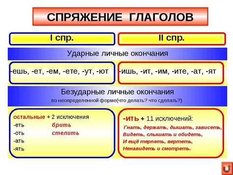 Особенности проявления глаголов в русском языке