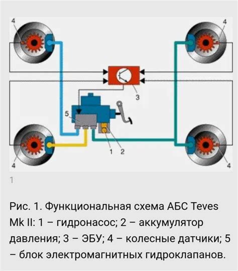 Особенности работы емкостных сенсоров давления в системе КамАЗ