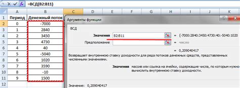 Особенности работы системы ВСД в программе Excel: суть и механизм функционирования