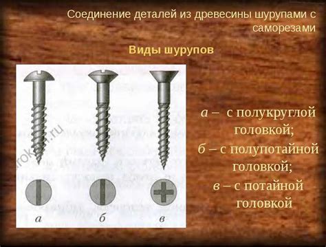 Особенности работы с заклепками и шурупами