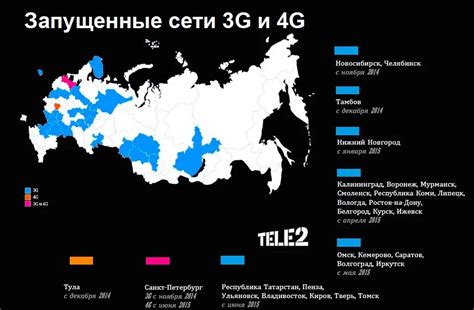 Особенности распространения сети Теле2 в различных областях РФ