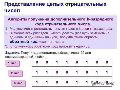 Особенности расчета доли отрицательных чисел