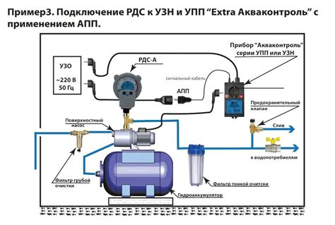 Особенности соединения насоса Примора к системе топлива