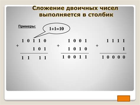 Особенности степеней двойки в двоичной системе