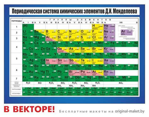 Особенности сфер применения МР и АР в химической науке