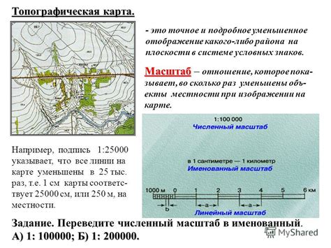 Особенности топографической карты