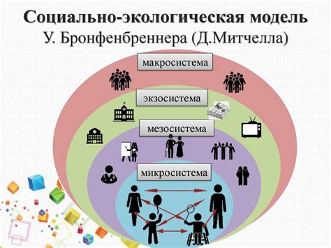 Особенности трудоустройства женщин, воспитывающих детей с ограниченными возможностями