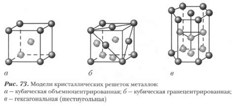 Особенности формирования кристаллической решетки бриллиантоподобных структур