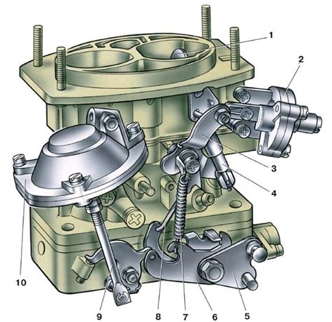 Особенности функционирования карбюратора Жигули 2101