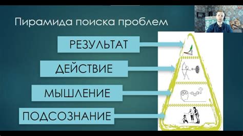 Осознание и преодоление внутренней неуверенности