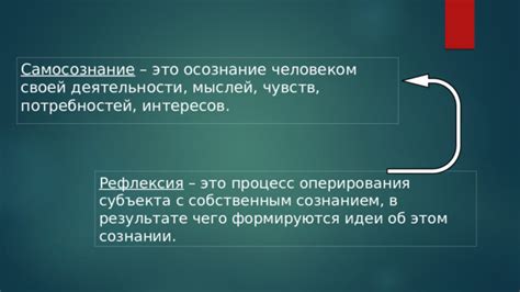 Осознание мыслей и чувств: ключ к преодолению узурпатора рассудка